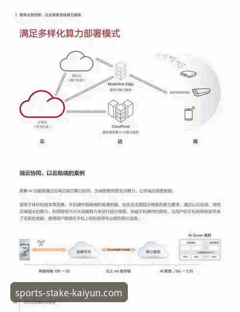如何通过开云官网数据分析，提升你的观赛与投注体验？